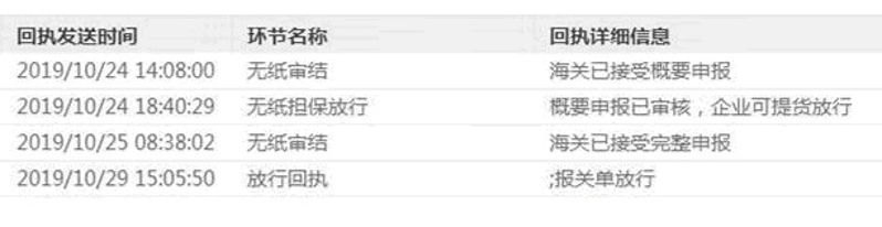 结果样本