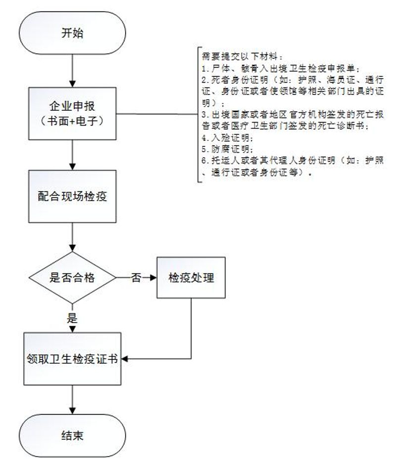 RTX截图未命名