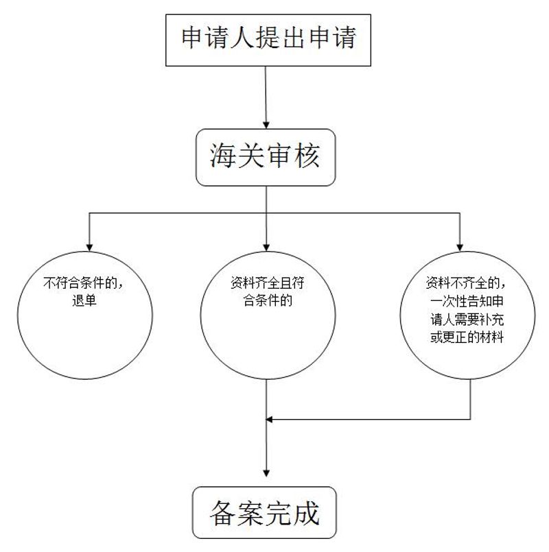 RTX截图未命名 RTX截图未命名