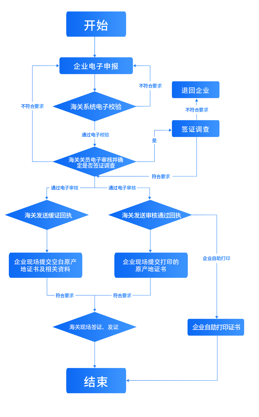 未标题-1